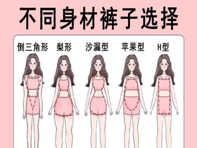 不同身材如何选择裤子？不会的姐妹快来！