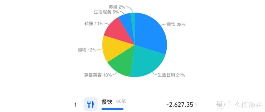 电蒸锅选购推荐︱拒绝外卖，手把手教你做10道健康美味蒸菜，能蒸能炖的蓝宝电蒸锅来咯！