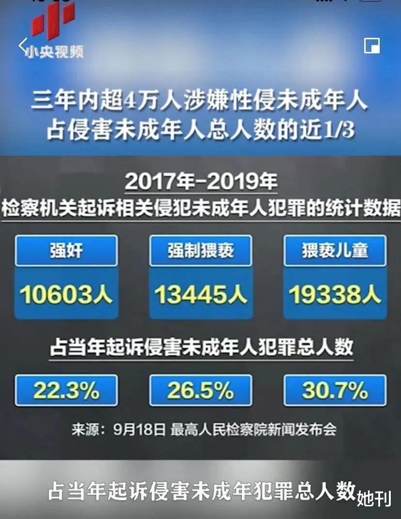 她这性别观，比陈思诚还离谱 图16