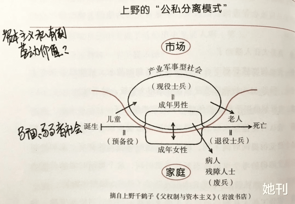 她这性别观，比陈思诚还离谱 图20