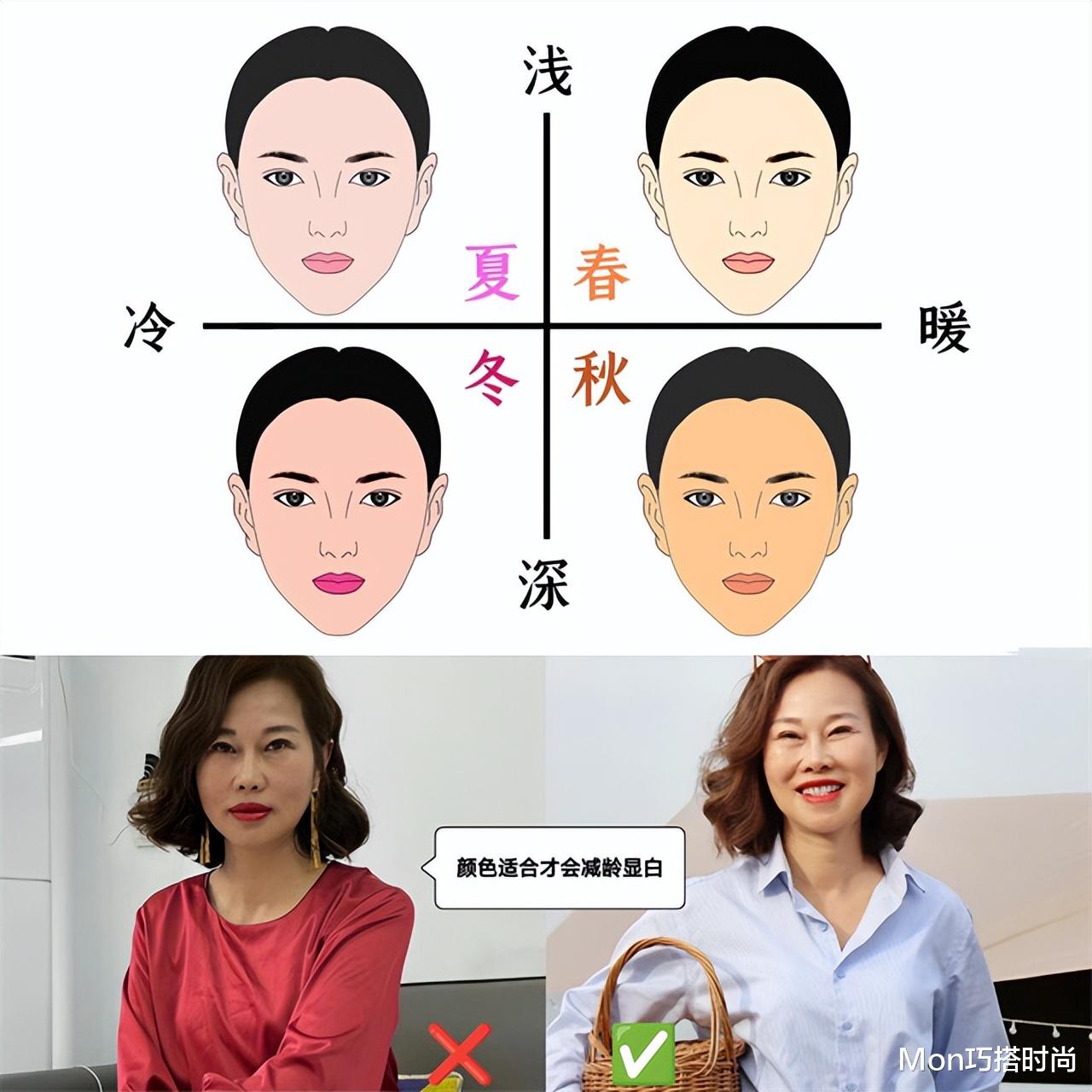 女人上了年纪，品位是高级还是油腻，看她的配色就知道：差别太大 图11